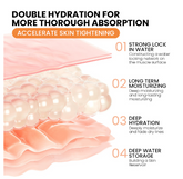 Ingredient list highlighting retinol, niacinamide, licorice root, and vitamin C.