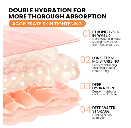 Ingredient list highlighting retinol, niacinamide, licorice root, and vitamin C.