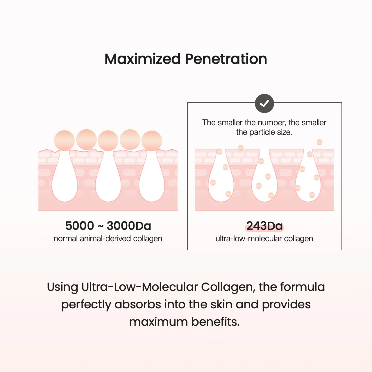 Model applying drops to cheeks, demonstrating quick absorption for instant hydration.